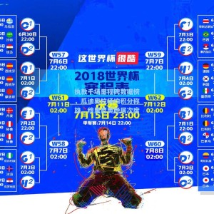 竞技宝中国-执教千场里程碑数据榜，瓜迪奥拉场均积分称雄，穆里尼奥稳居次席