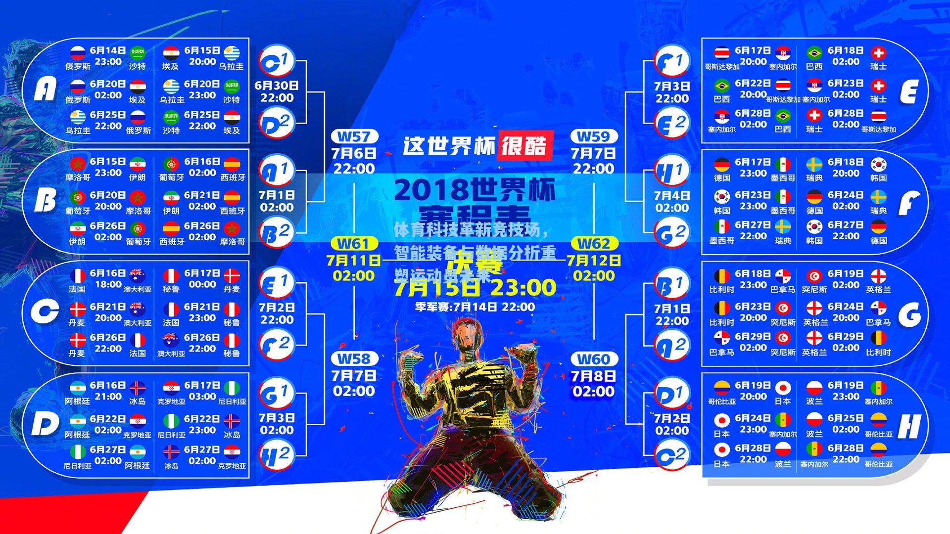 体育科技革新竞技场，智能装备与数据分析重塑运动员未来