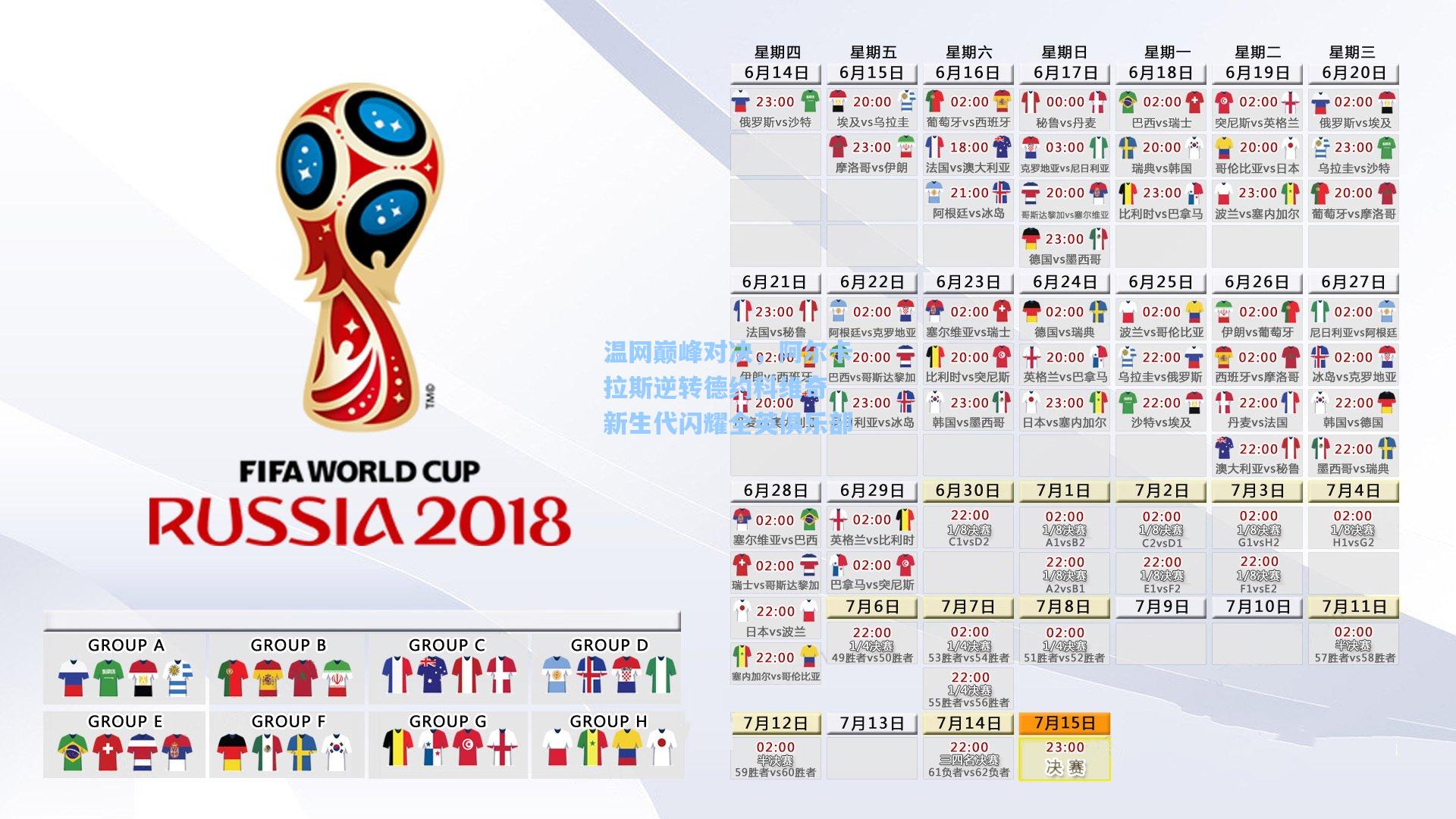 温网巅峰对决，阿尔卡拉斯逆转德约科维奇 新生代闪耀全英俱乐部